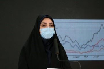 موارد ابتلا و بستری روزانه کرونا در تمامی استان‌های کشور صعودی است